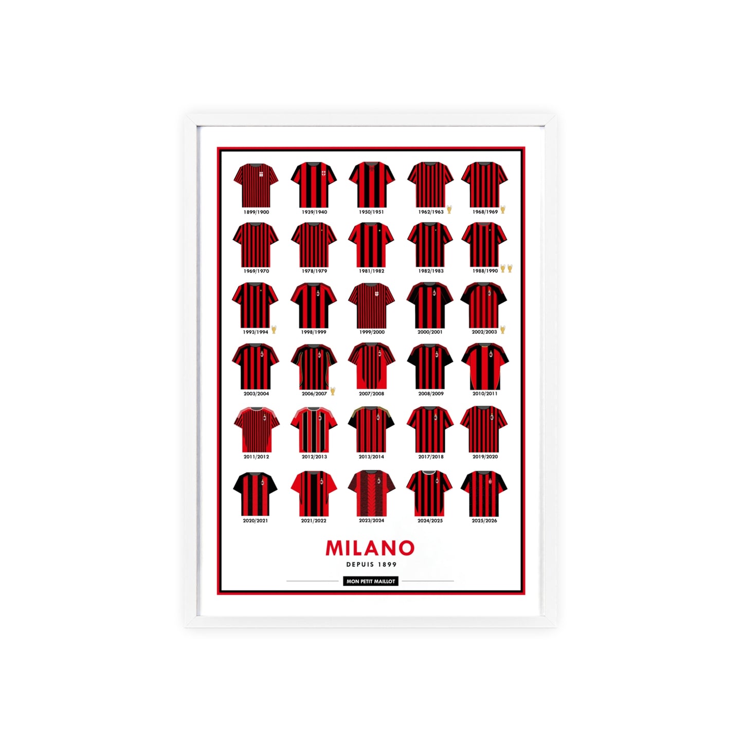 Cadre Milan