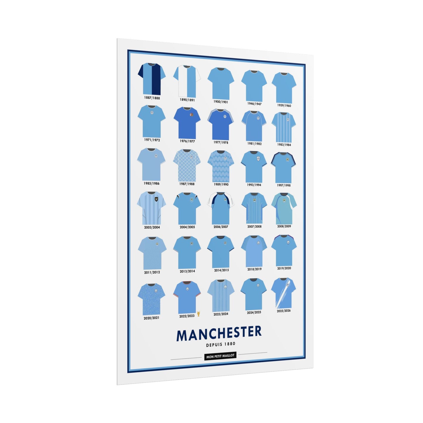 Poster Man City