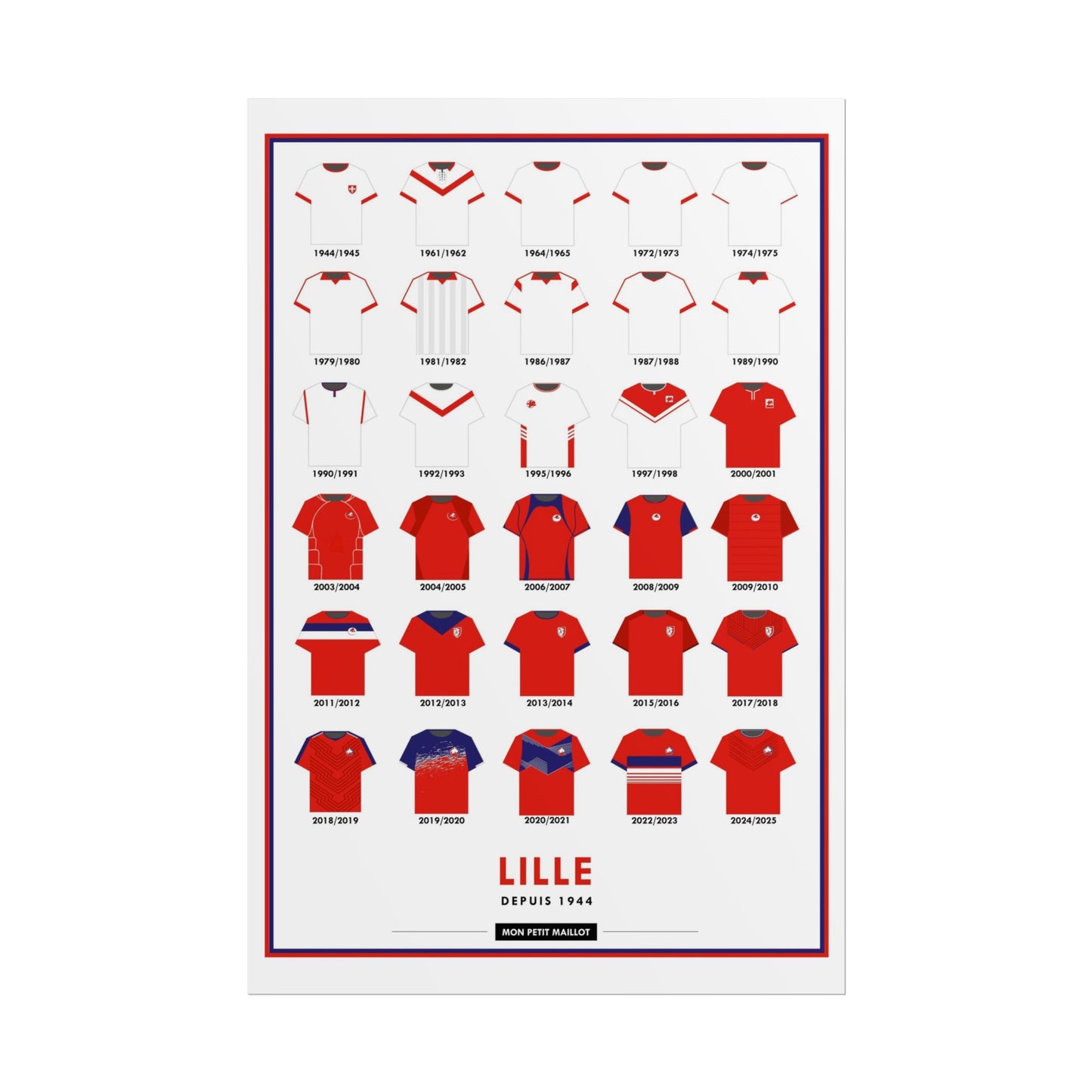 Poster LOSC