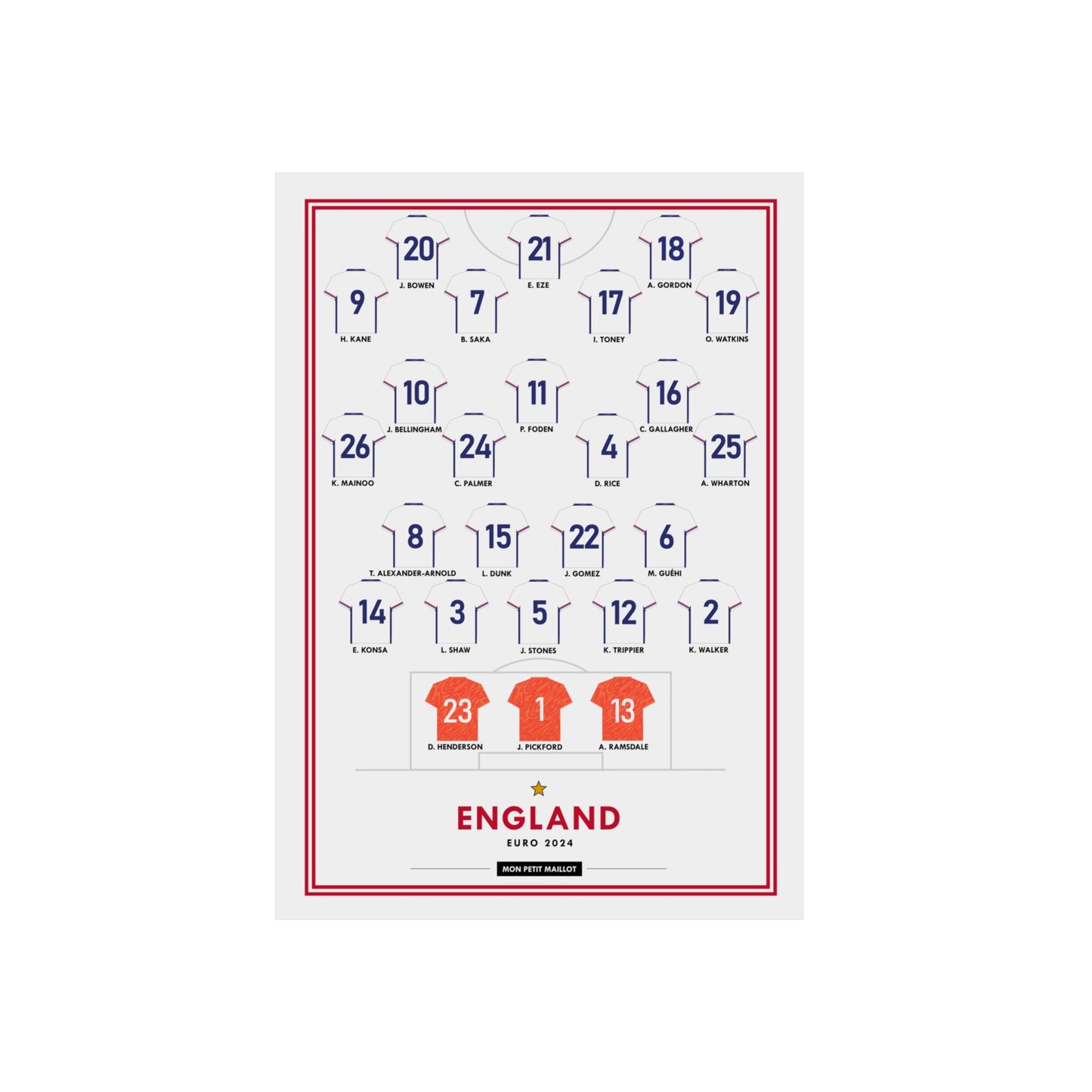 Poster en métal Angleterre