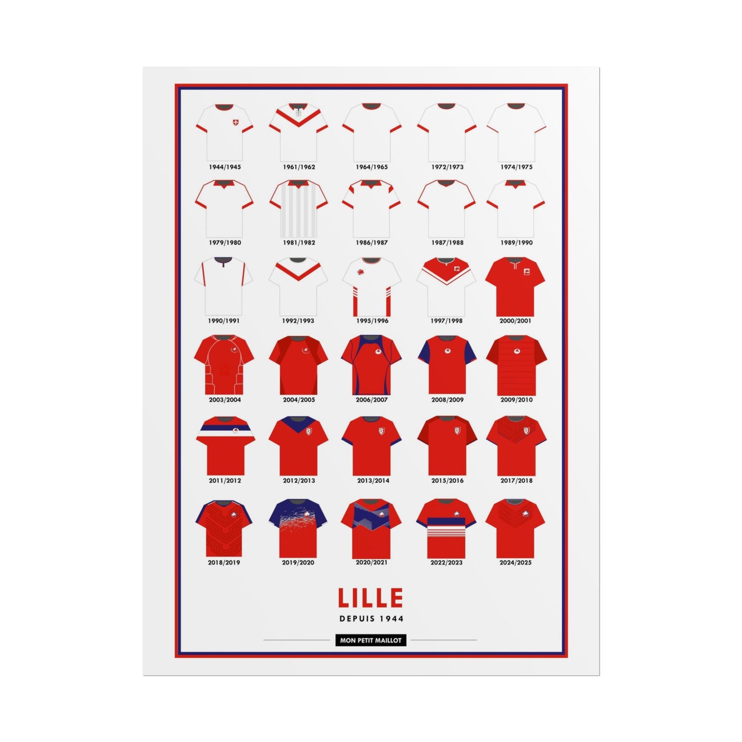 Poster LOSC