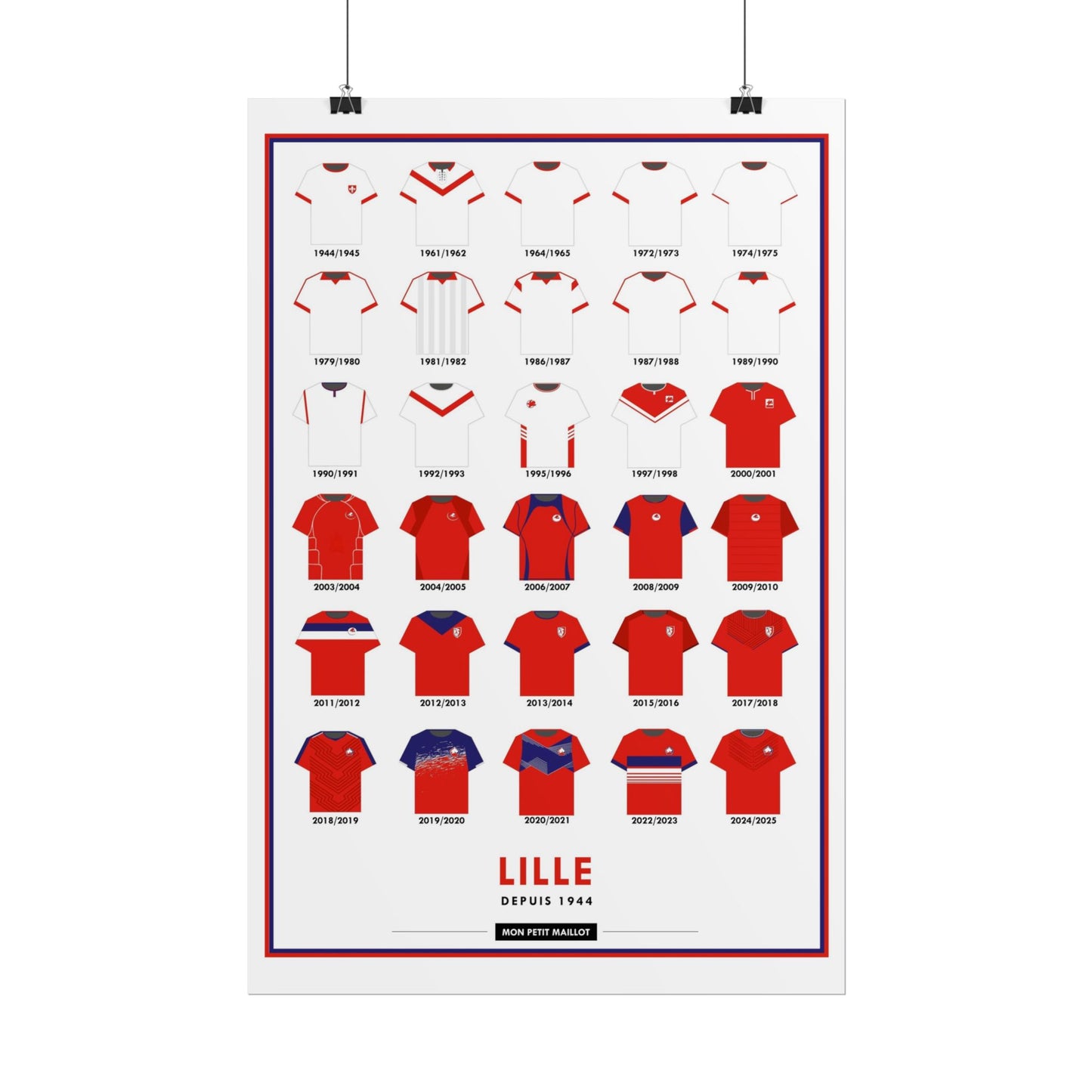 Poster LOSC