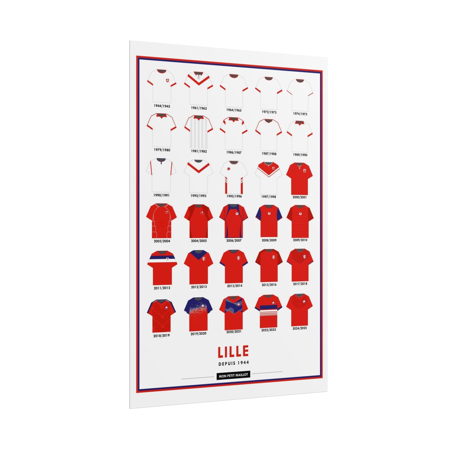 Poster LOSC