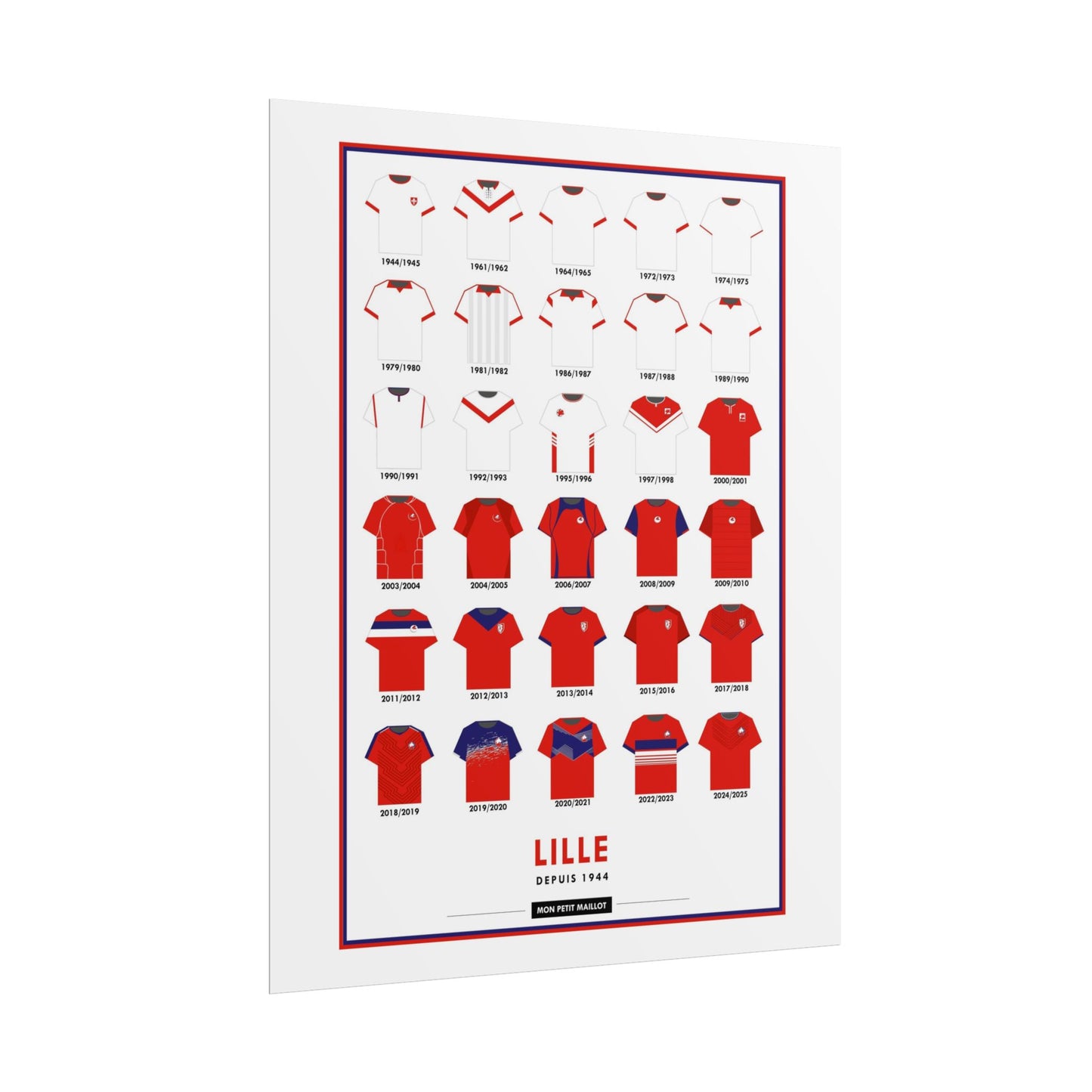 Poster LOSC