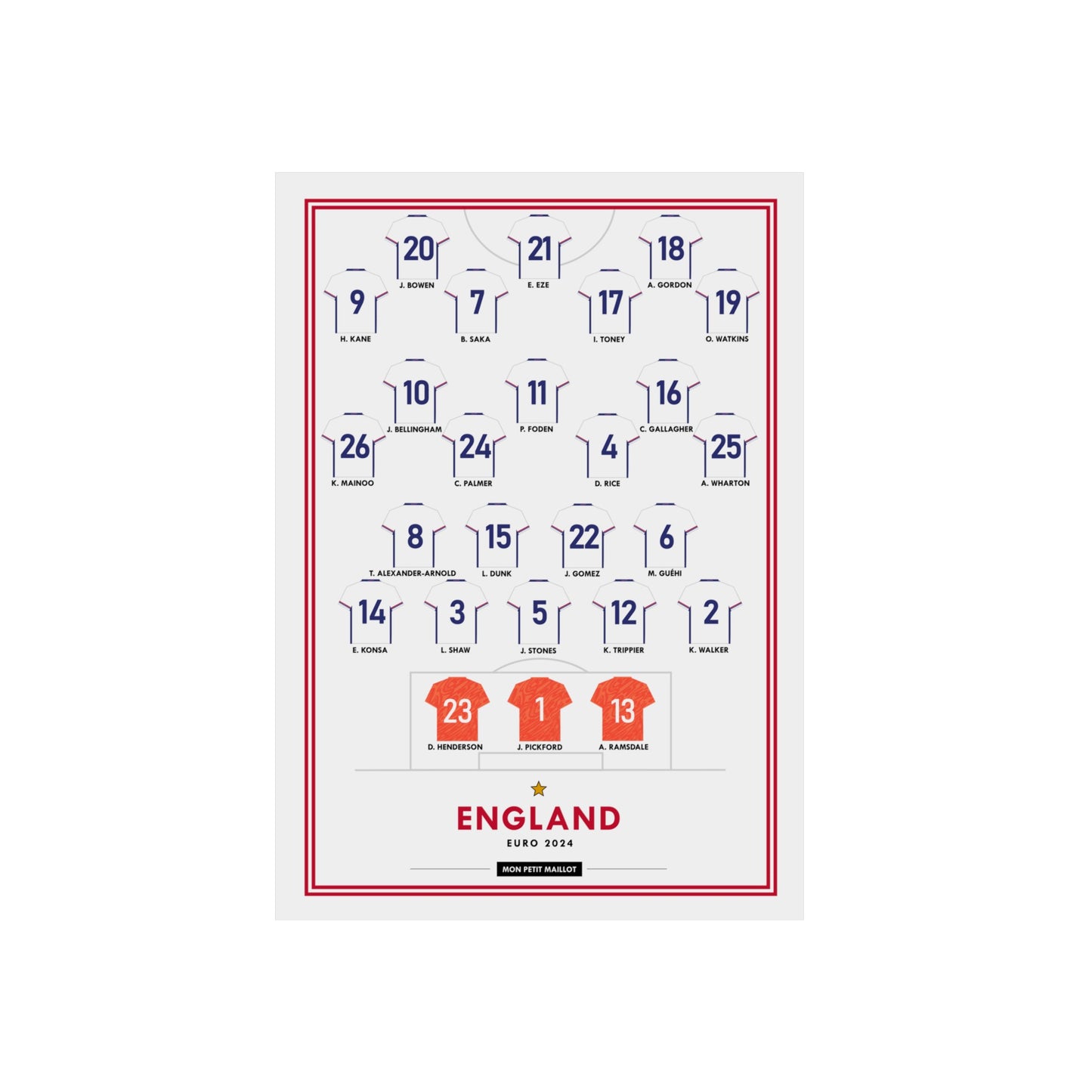 Poster en métal Angleterre