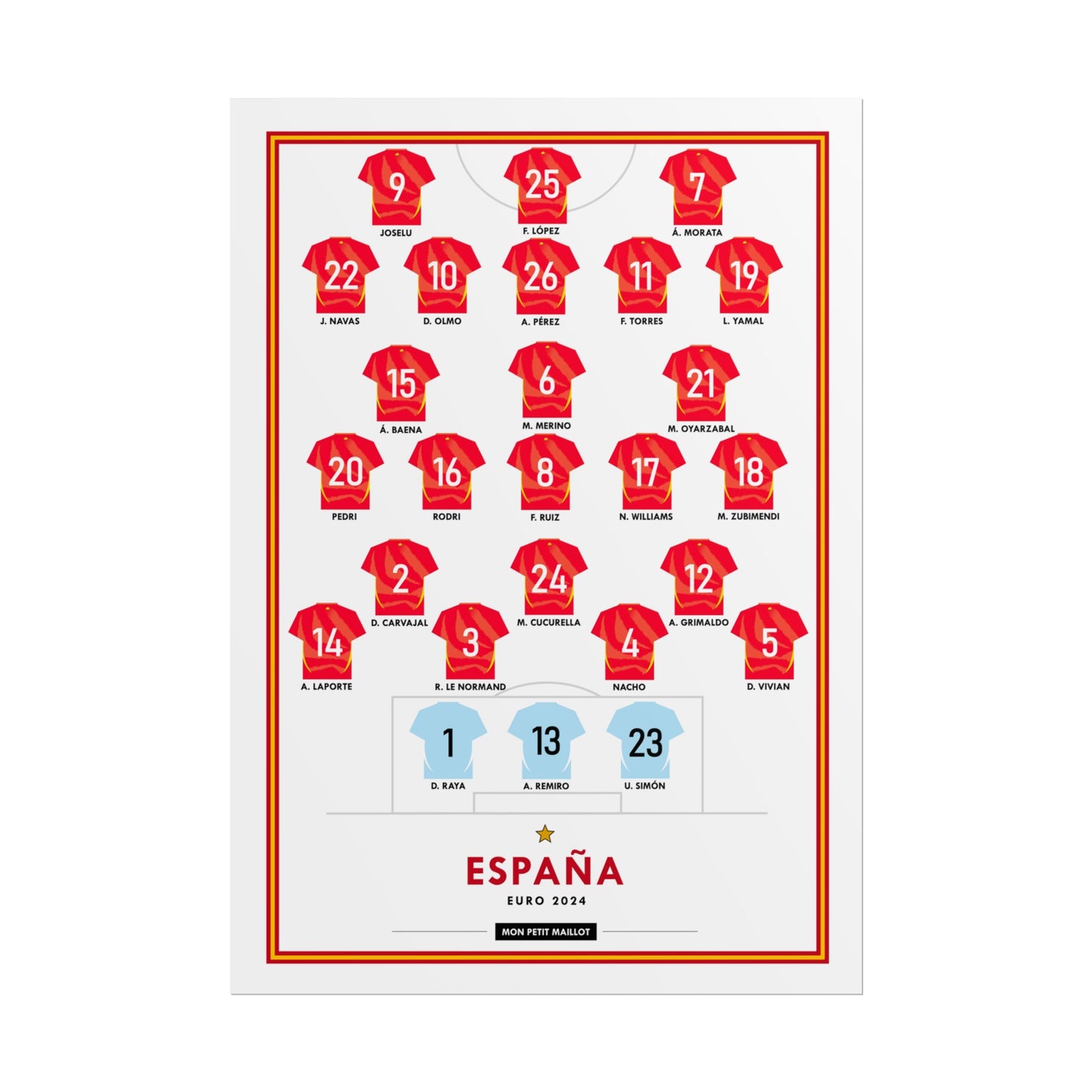 Poster Espagne