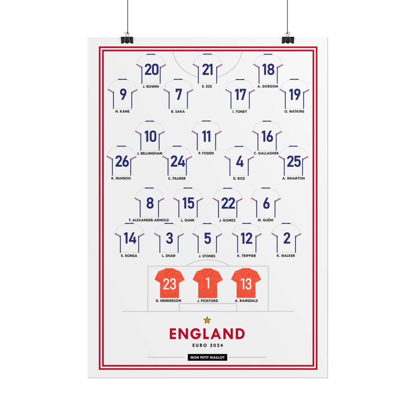 Poster Angleterre
