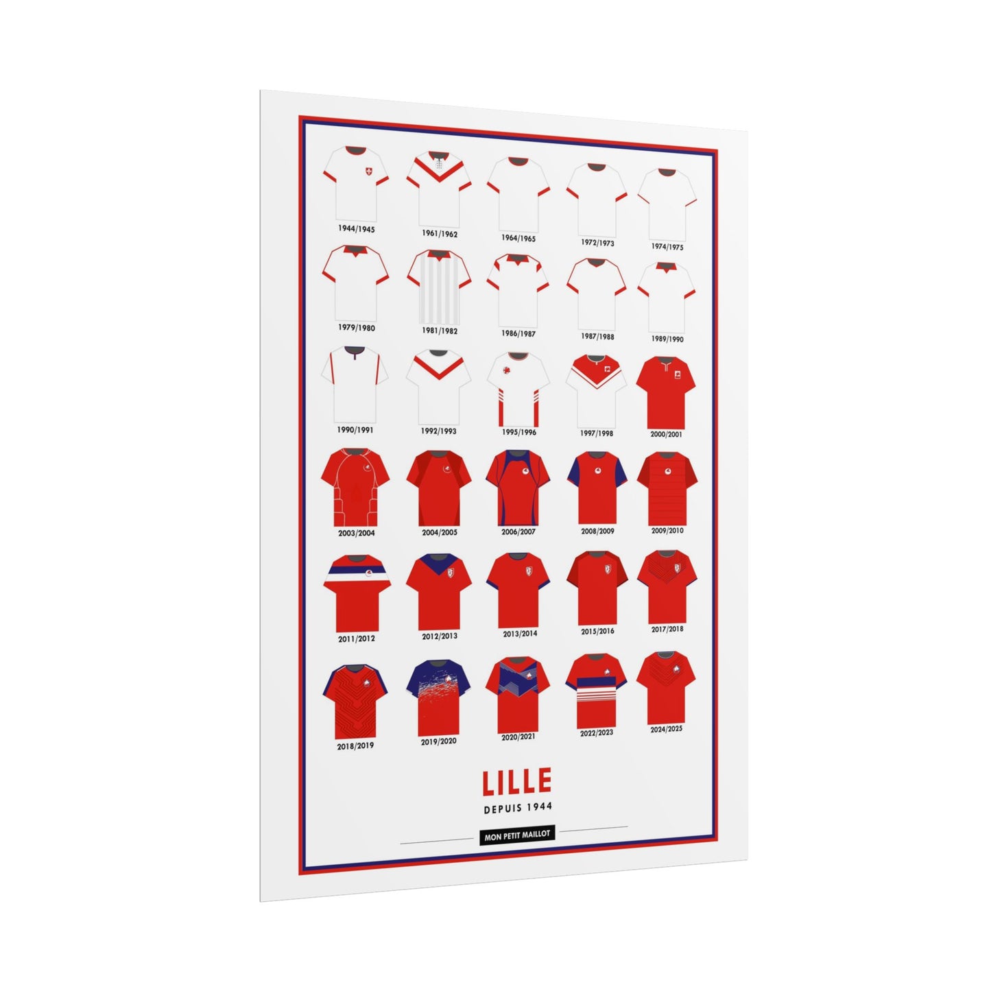 Poster LOSC