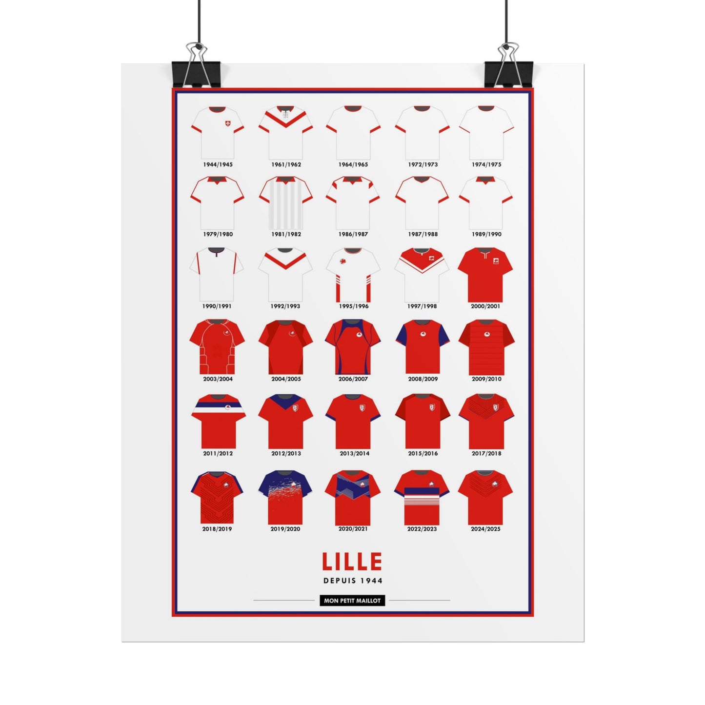 Poster LOSC