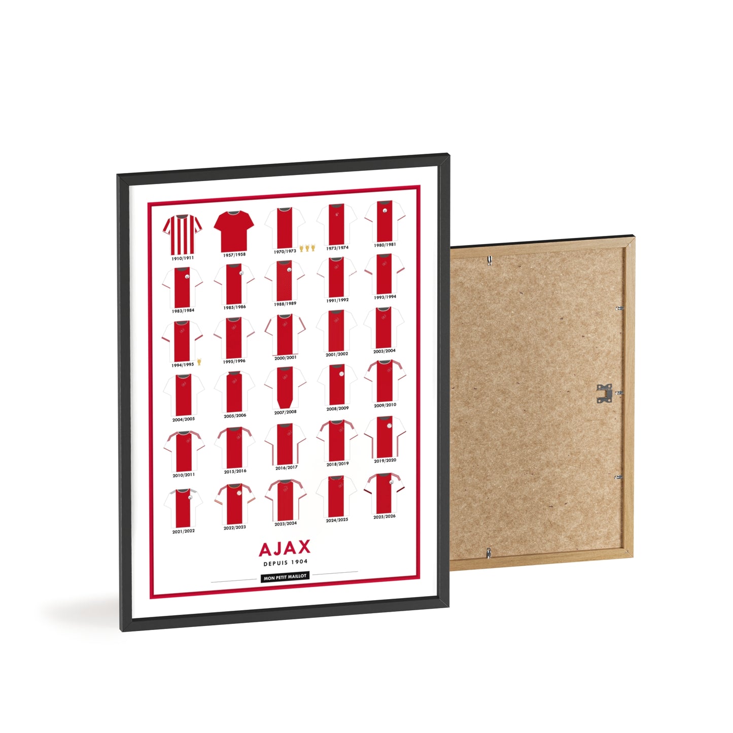 Cadre Ajax