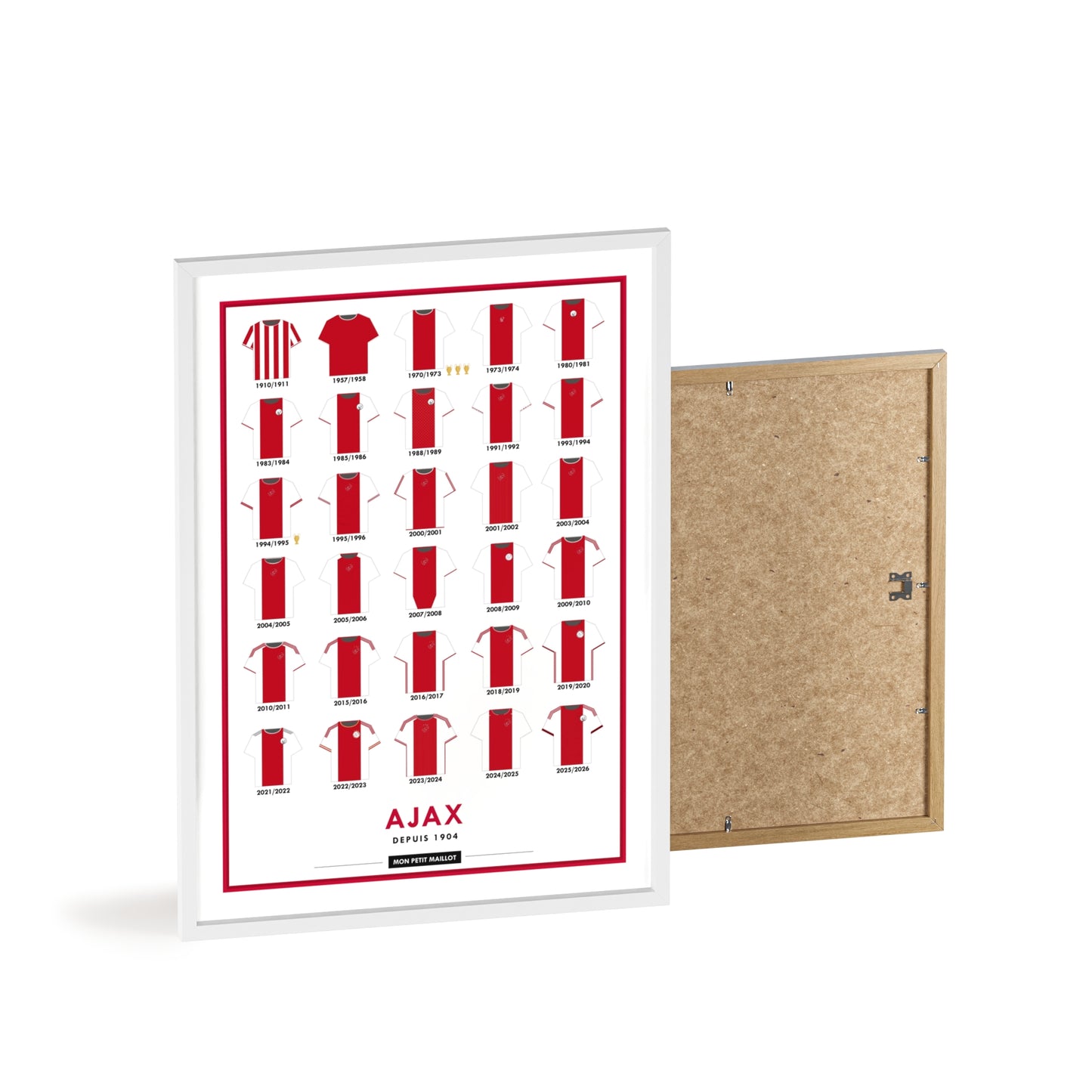 Cadre Ajax