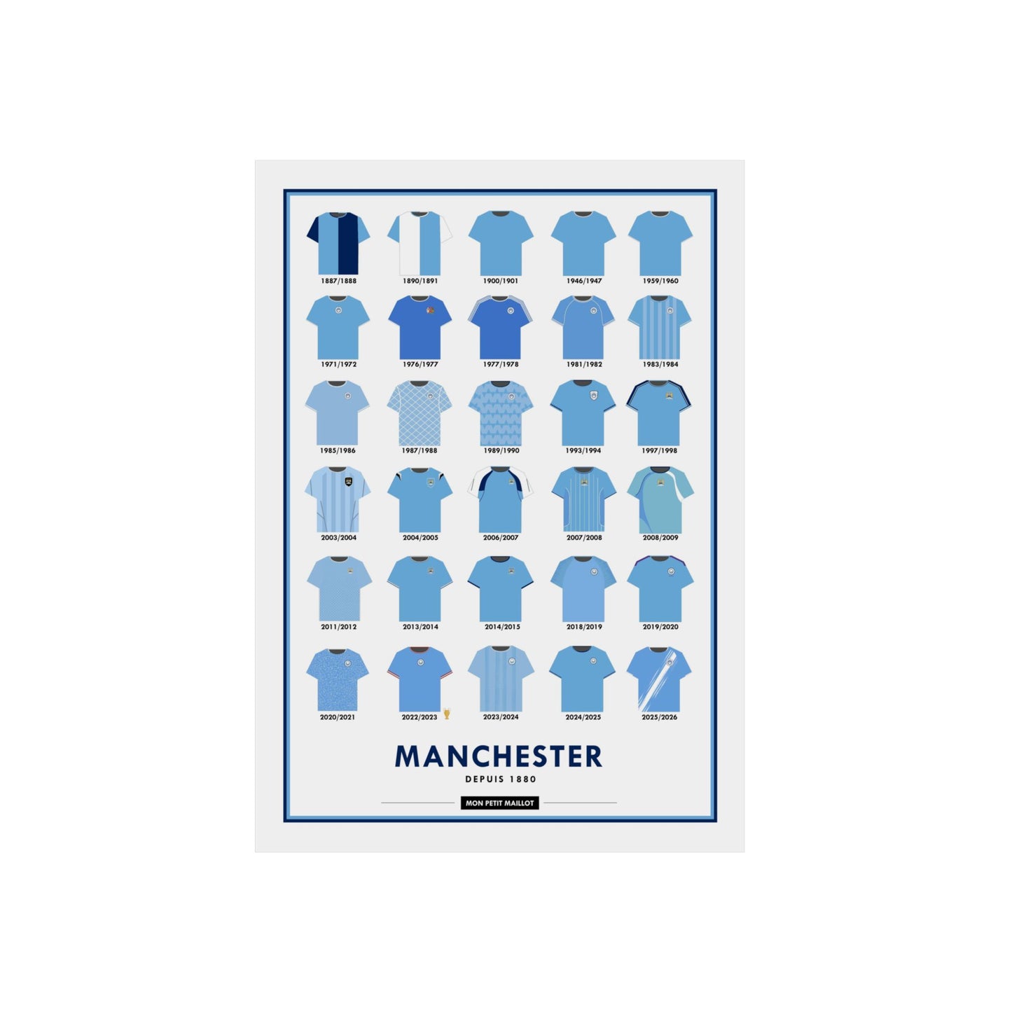 Poster en métal Man City