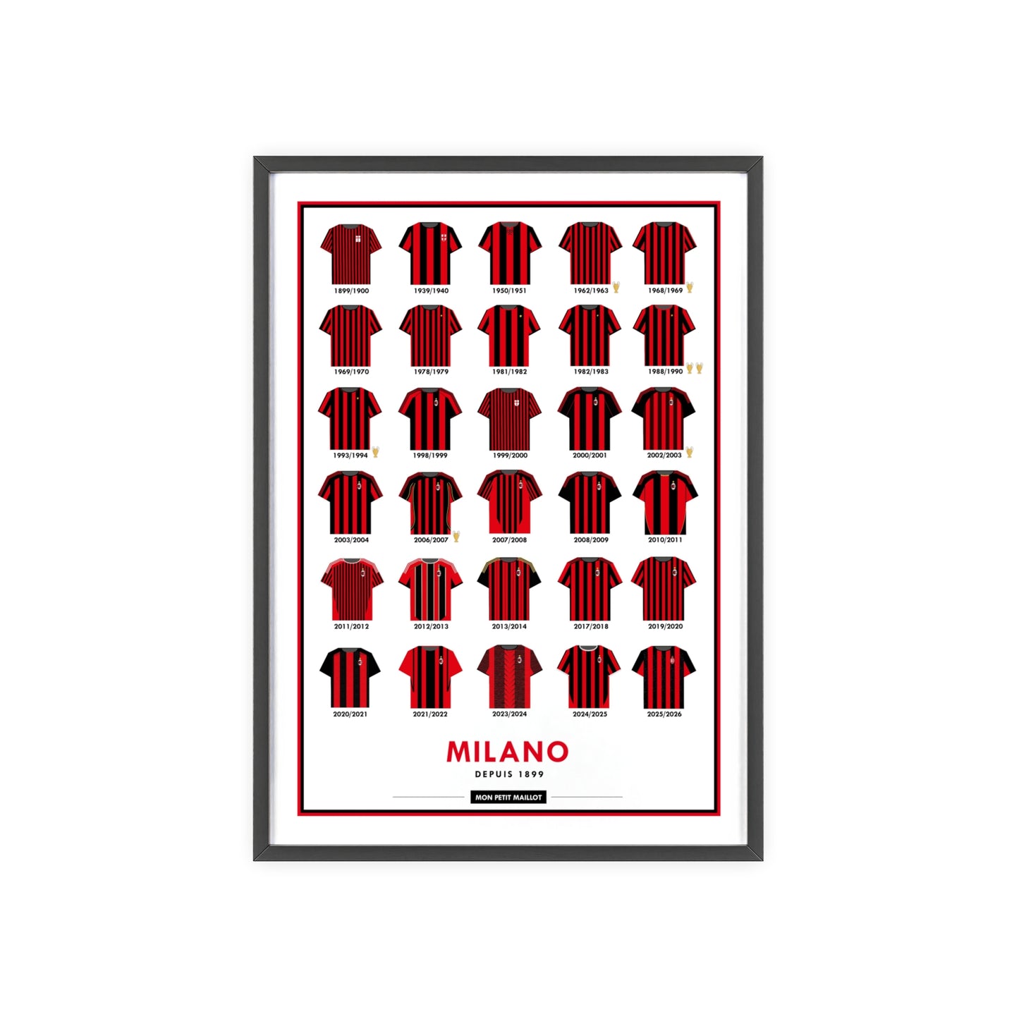 Cadre Milan