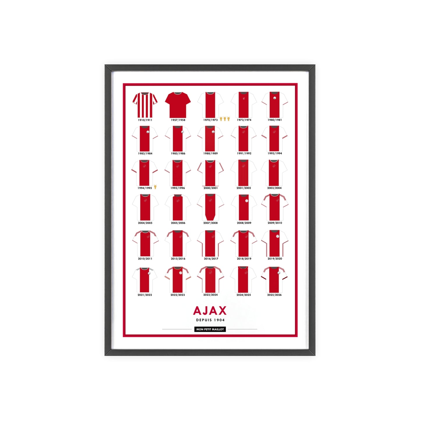 Cadre Ajax