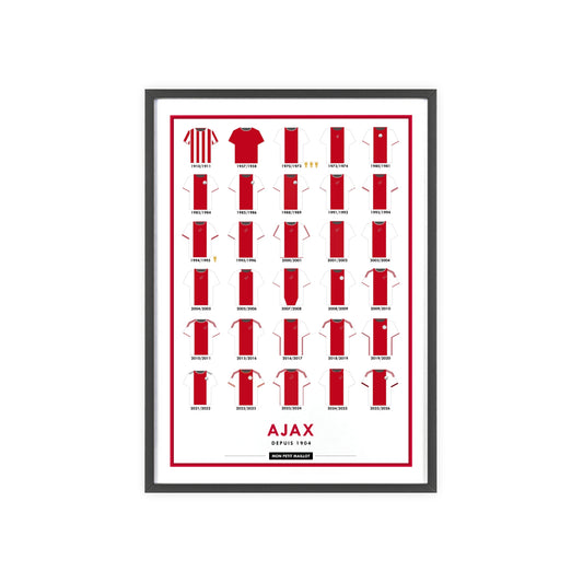 Cadre Ajax
