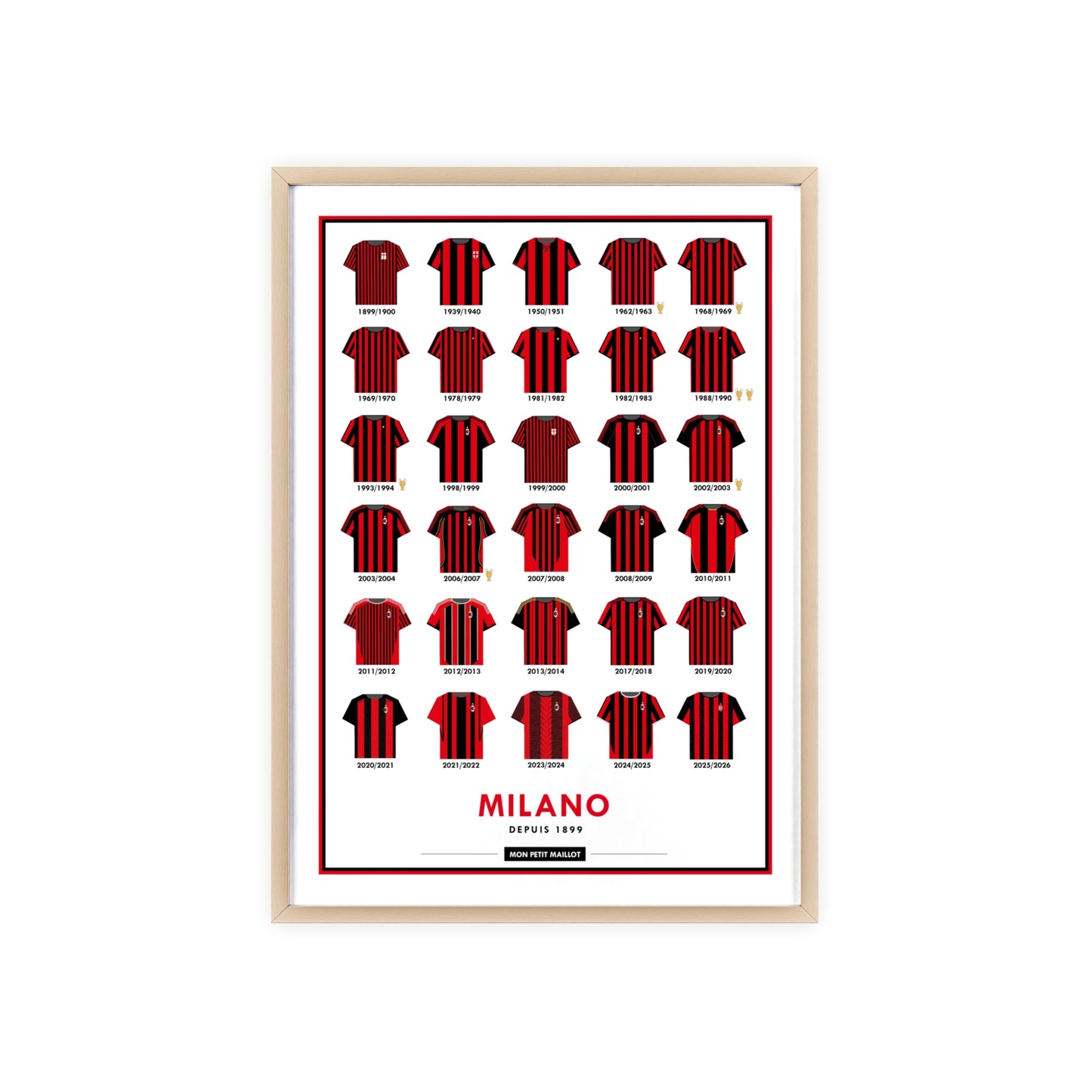Cadre Milan