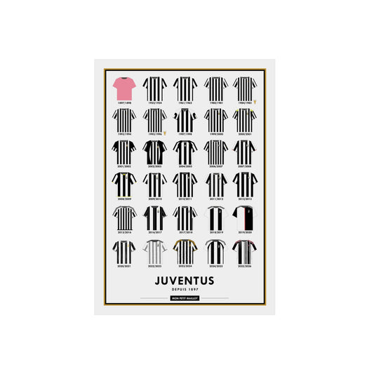 Poster en métal Juventus