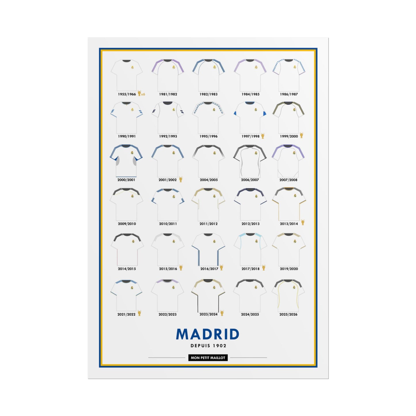 Poster Madrid