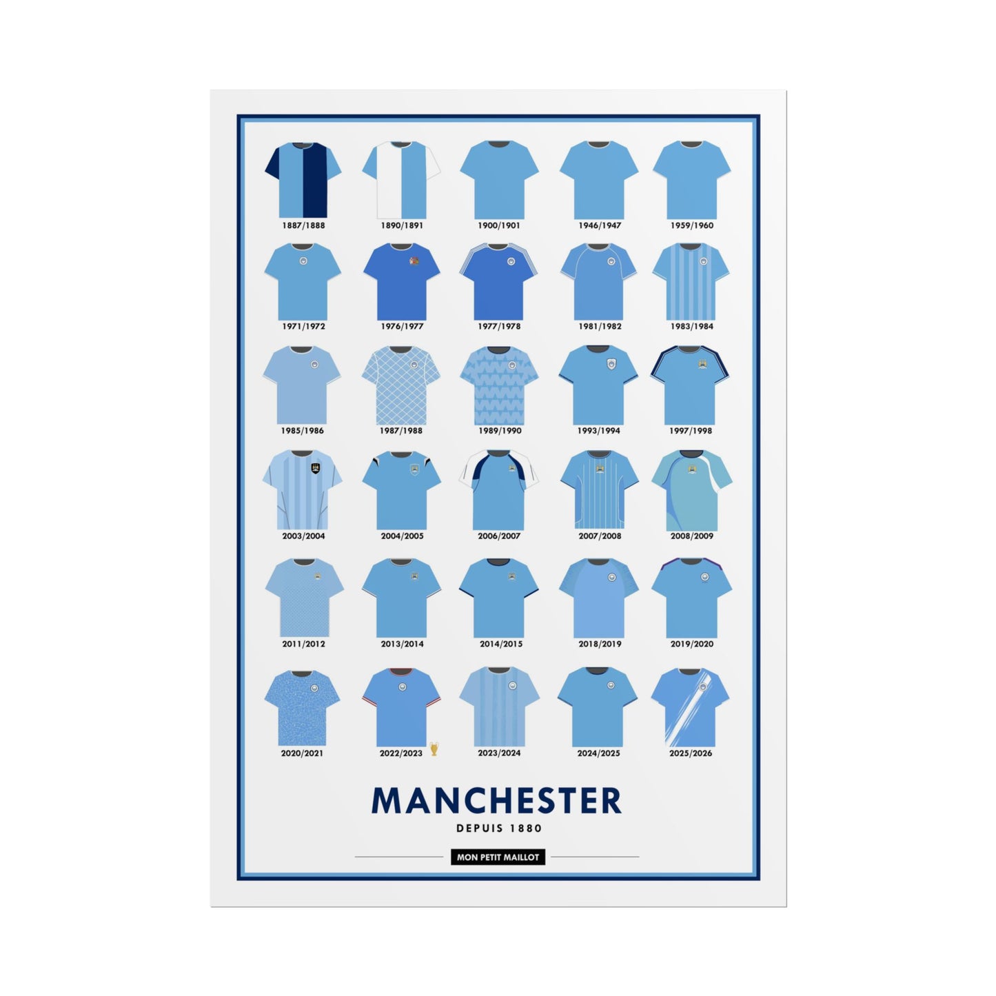 Poster Man City
