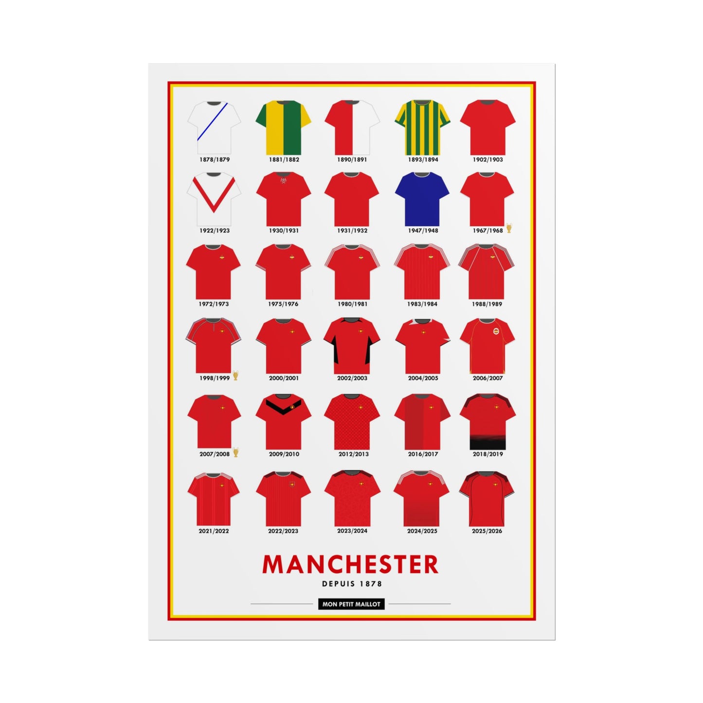 Poster Man United