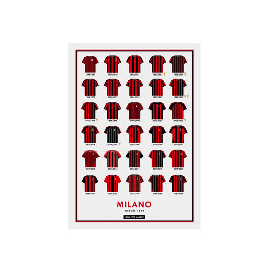 Poster en métal Milan