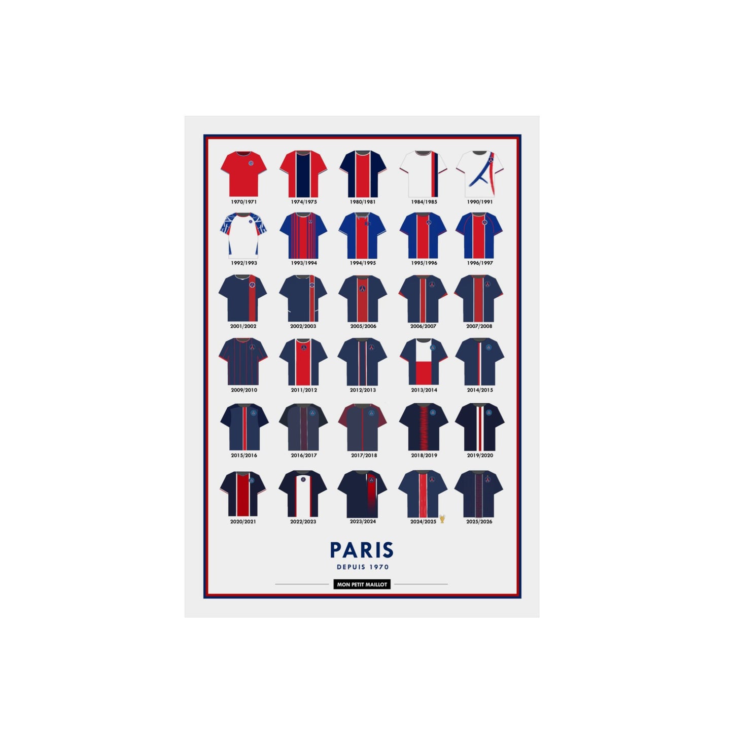 Poster en métal Paris