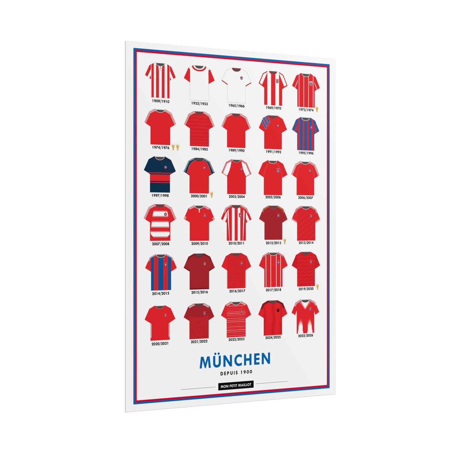 Poster Bayern